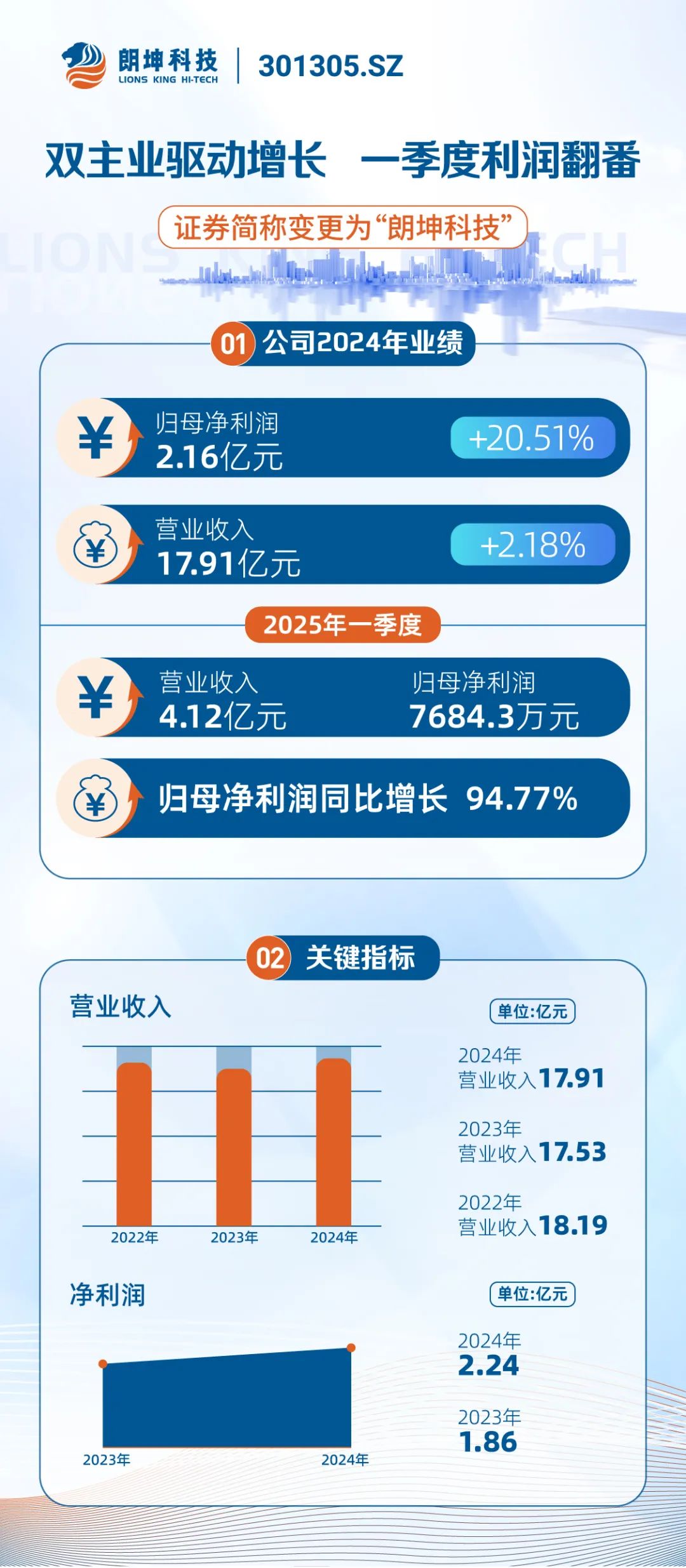 双业主1.jpg